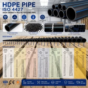 160mm 200mm PE100 PN16 HDPE Fire Fighting Pipe Polyethylene Water Pipe for Building Fire Sprinkler System