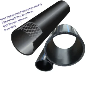 2.5 Inch 63mm Heavy-Duty HDPE Steel Wire Mesh Reinforced Flexible High Pressure Composite Plastic Pipe 63mm SRTP Pipe