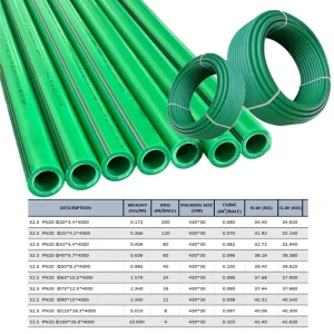 20 160mm PPR Tube Plumbing PN25 Green Plastic PPR Pipe For Hot And Cold Water
