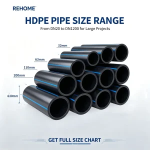 300mm 400mm PE100 HDPE Sewer Drain Pipe Polyethylene Perforated Pipe For Underground French Drain System