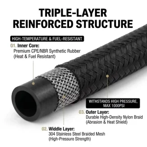 AN4 AN6 AN8 AN10 Black Nylon 304SS Braided CPE Rubber Flexible Fuel Oil Hydraulic Hose High Pressure