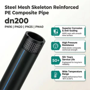 Anti-Scaling Steel Mesh Reinforced PE Composite Pipe for Drinking Water Fire Fighting