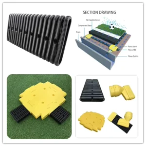 Corrugated Plastic Flat Pipe Perforated Drainage Pipe