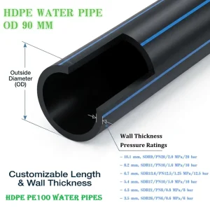 Flexible Durable HDPE Polyethylene 90mm Eco Friendly Water Supply Pipe