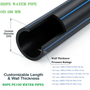 HDPE 180mm High Pressure Flexible Durable Anti-Corrosion Eco-Friendly Water Supply Drainage Irrigation Garden Delivery Pipe