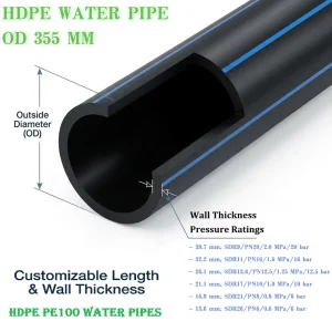 HDPE 355mm High Pressure Flexible Water Supply Pipe Anti Corrosion Drainage Tube ISO9001 Certified Eco Friendly