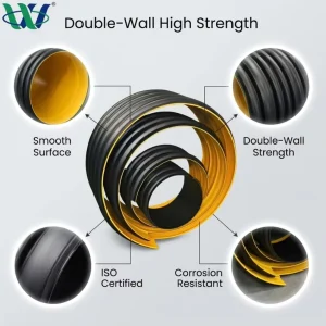 HDPE Steel Strip Corrugated Pipe Large Diameter Drainage Acid Resistant