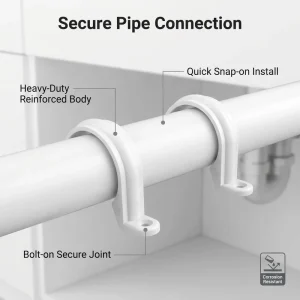 Heavy Duty PVC Saddle Clamp for Pipe Connection Standard Size PVC U Saddle Fitting for Agricultural Irrigation & Plumbing