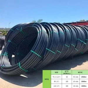 High Density Polyethylene Irrigation 1 4” 16mm Pn 12.6 Pn16 Coiled Hdpe Water Pipe For Plumbing System