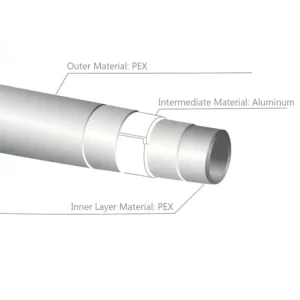 High Pressure Water Hose Polyethylene PEX Pipe PERT EVOH Pipe for Solar Heating System