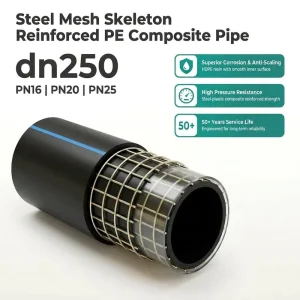 High Strength PE+Steel Composite Pipe Integral Steel Skeleton Support Custom Length for Urban Engineering Water Supply Drainage