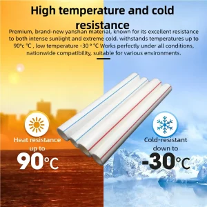Hot Cold Water Plastic Pipe PPR Pipe Quality PPR Tube for Hot and Cold Water Customized PPR Pipe FittingsManufacturer High