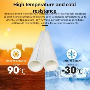 Hot Cold Water Plastic Pipe PPR Tube for Hot and Cold Water Customized PPR Pipe Fittings Manufacturer