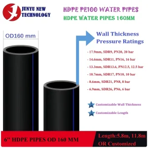 ISO4427 160mm HDPE PE100 SDR11 PN16 Flexible High Pressure Eco Friendly Water Pipe for Municipal Underground Water Supply Line