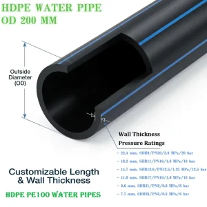 ISO4427 PE100 HDPE Pipe 200mm SDR17 PN10 High Density Polyethylene Plastic Water Supply Pipe for Irrigation