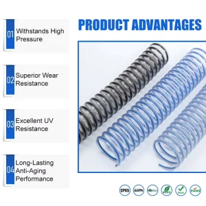 ISO9001 Commercial PU Hose High Pressure Flexible Customizable PU Reinforced Hose for Ventilation
