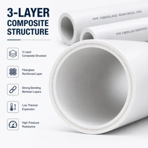 Industrial Pressure Rated ISO Standard CE Certified SDR6 SDR7.4 for Chemical Process Distribution PPR Glass Fiber Pipe