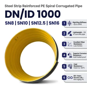 Industrial Wastewater Steel Reinforced HDPE Spiral Corrugated High Pressure Durable Corrosion Resistant Pipe