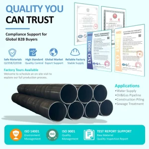 Municipal Water Transmission Liquid Transport System Project Q235B Q355B S235JR Large Diameter Longitudinal Pipe