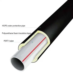 OEM Customizable Durable PERT Type Insulated Prefabricated Plastic Pipes High Pressure Industrial Use ISO