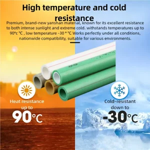 PPR Tube For Hot And Cold Water Customized PPR Pipe Fittings Hot Cold Water Plastic Pipe PPR Pipe Manufacturer