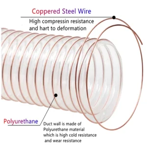 PU AIR DUCT HOSE Resistant Oil and Electrostatic Insulation PVC HOSE