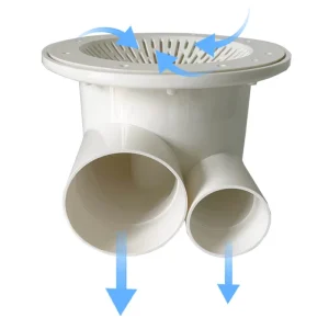 PVC Bottom Drains with Double Drainage for Koi Ponds and Pond Filters Sewage Separation Accessories