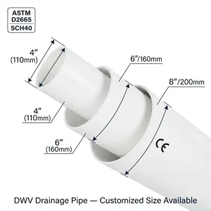 PVC DWV Drainage Pipe ASTM D2665 Sch40 1-1/4″-8″ UPVC Sewage Waste Pipe Residential Commercial Drain System Customized