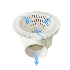 PVC Watering Drain Devices Recyclable Fish Farming Aquaponics Equipment for Tilapia Pond Farming