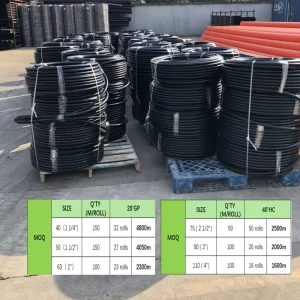Pe100 Polyethylene HDPE Water Pipe 32mm 40mm 63mm 75mm Plastic Tubes PE Soft Watering Pipe for Irrigation With Certification