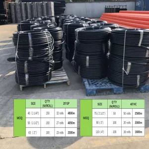 Polyetherlene Pipe 1/2 Inch 3 Inch Black Plastic Agricultural Coiled Pipe Black Plastic Water HDPE Pipe Roll