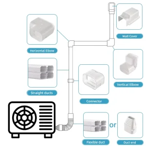Protects Refrigerant Pipes Extends Service Life Multiple Models Available to Suit Different Machines and Needs