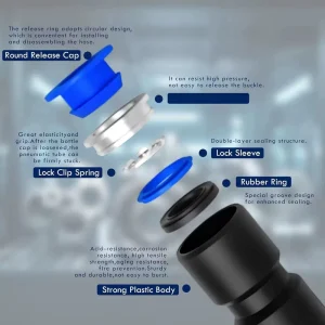 Pu Cross-border Pneumatic Quick Connector Kit Direct Connection for Air Hose and Air Pump Pneumatic Parts