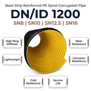Steel Reinforced Polyethylene High Pressure Durable Corrugated Spiral Pipe for Sewage Drainage Stormwater
