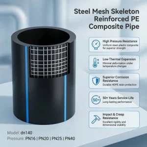 Underground Water Supply PE Steel Composite Pipe Integral Steel Skeleton Support High Pressure PN16 PN25 Custom Length